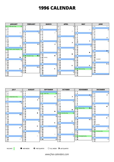 1996 calendar ≡ free-calendars.com