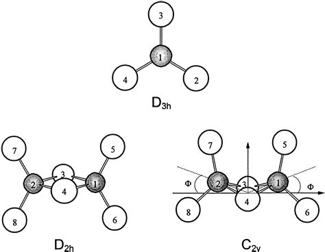 Alcl3 Crystal Structure
