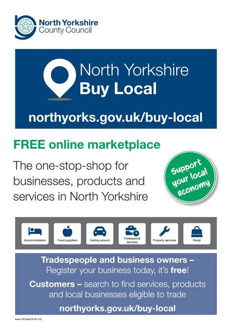 Buy Sell Local Marketplace 的图像结果