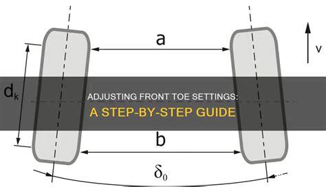 Image result for Setting Toe In