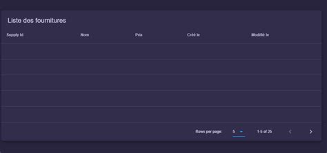 Empty DataTable 的图像结果