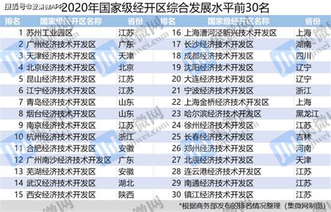2022年中国小家电行业上市企业市值排行榜（附榜单）-排行榜-中商情报网