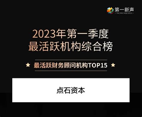 TOP 1 ! 势能资本登顶「2021中国智能制造领域最佳财务顾问机构」榜单 | 势能荣誉 - 知乎