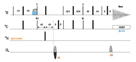 Image result for Programme an HSQC Pulse Program