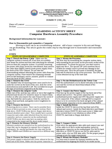 Image result for Computer Assembly Procedures