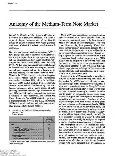 SOLUTION: Anatomy of the medium term note market - Studypool