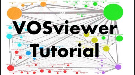 Image result for Vosviewer Tutorial