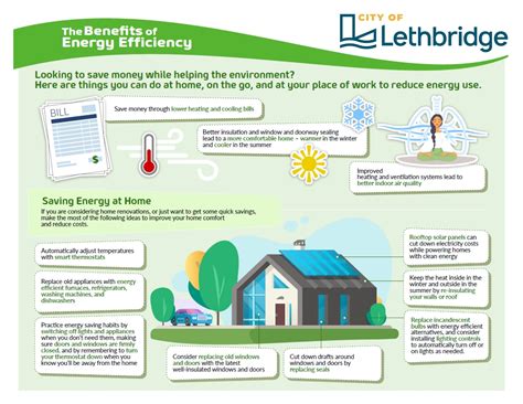 How Can Saving Energy Help The Environment at Dakota Bunce blog