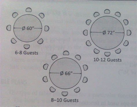 Banquet Table Size Chart - Educational Chart Resources