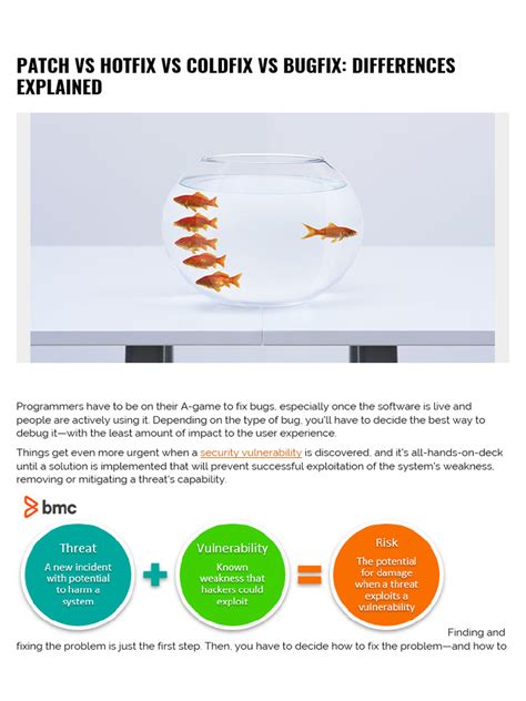 Image result for Hotfix Definition