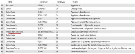 Image result for Xamarin Shell Examples