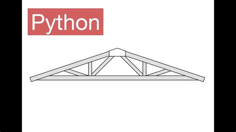 Image result for TNC Optimizer Python