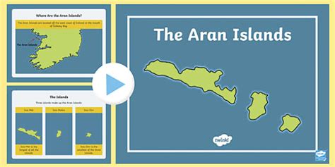 The Aran Islands PowerPoint-Irish (teacher made) - Twinkl