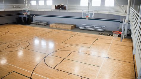 Making Basketball Court Lines