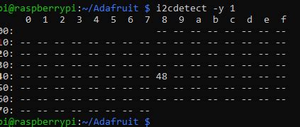 Image result for Raspberry Pi Python I2C