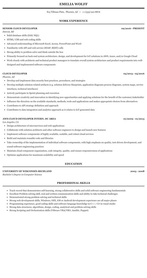 Image result for Spring Boot Project Example Resume