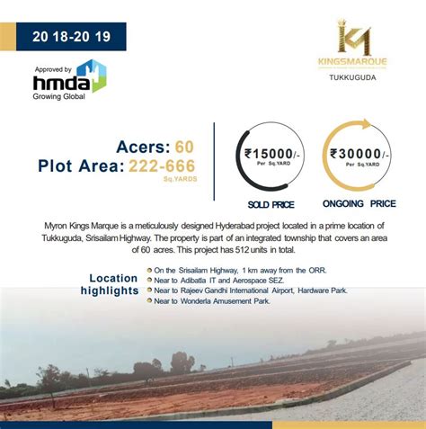 Completed Projects - Myron Homes Pvt Ltd - Legacy of Achievement