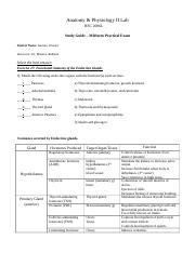 Image result for Midterm Exam Study Guide