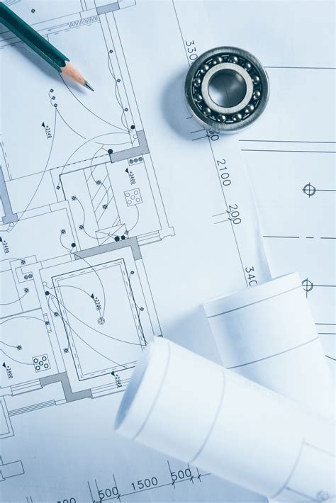 GAMP Services