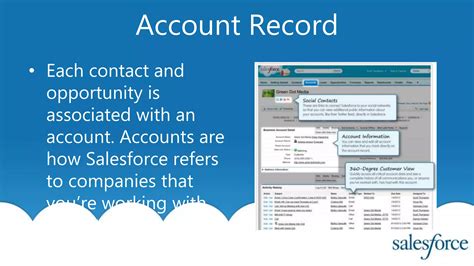 Image result for Salesforce Basic Tutorial