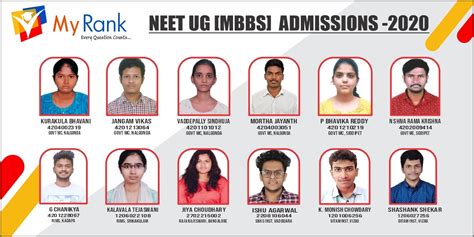 MyRank - Online Education Portal