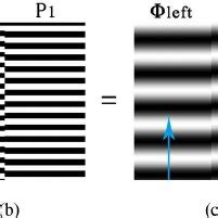 Image result for Vernier Alignment Moire