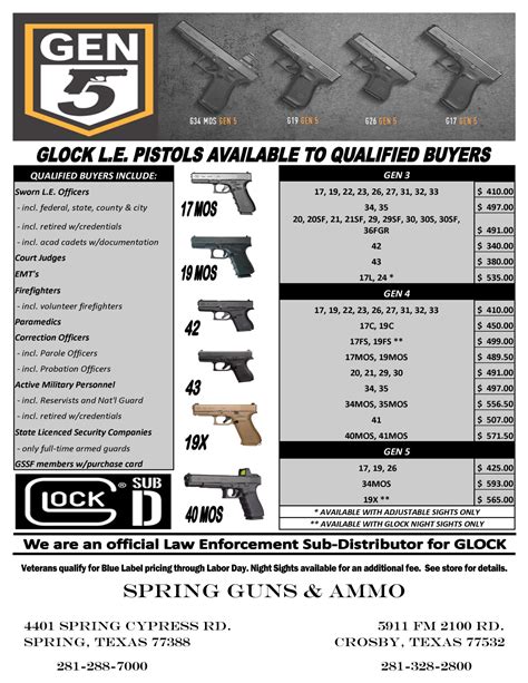 Promotions - Spring Guns & Ammo