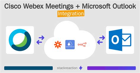 Webex Outlook Integration 的图像结果