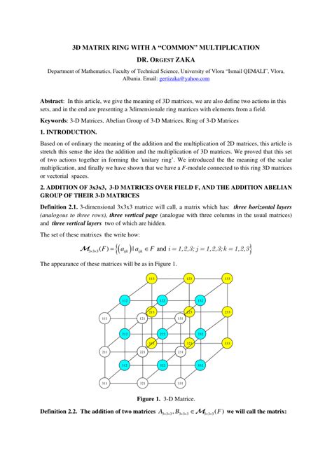 Image result for Ring Matriks Polinomial