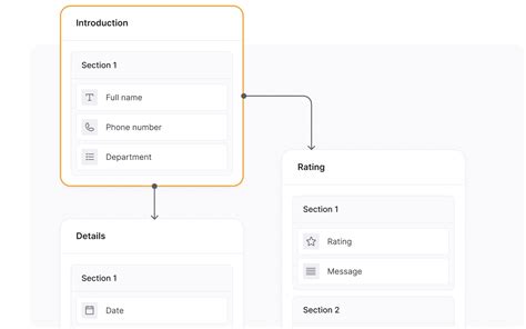 Image result for Creating No Code Windows Form Application