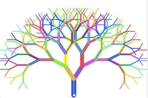 MATLAB Random Forest 的图像结果