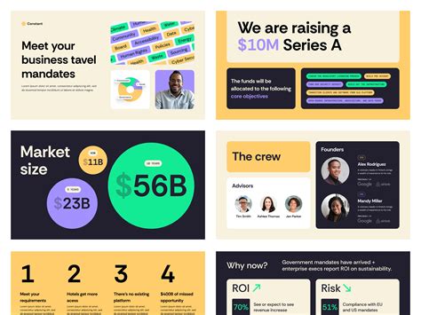 Series A Pitch Deck by Kyle Anthony Miller for Pitchworks on Dribbble