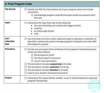 Image result for Performance Task Checklist