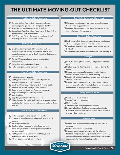 Moving Out Checklist Template