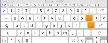 Spanish keyboard layout - jeryax