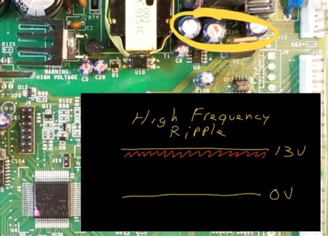 Image result for SMPS Problem