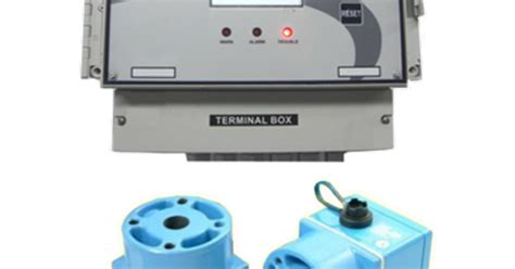 Global Gas Utility Monitoring Systems Market Regional Analysis, Trend ...