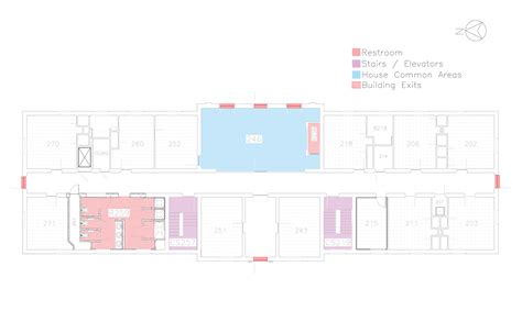 Anders - Department of Residence