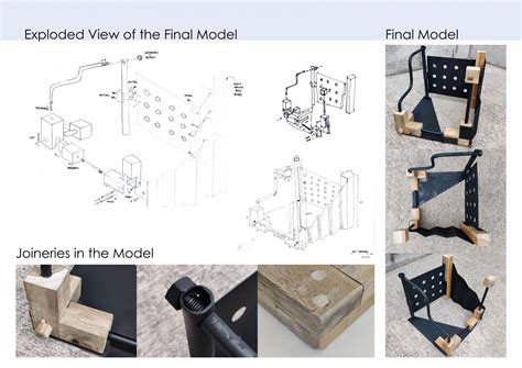 U21147 | CEPT - Portfolio