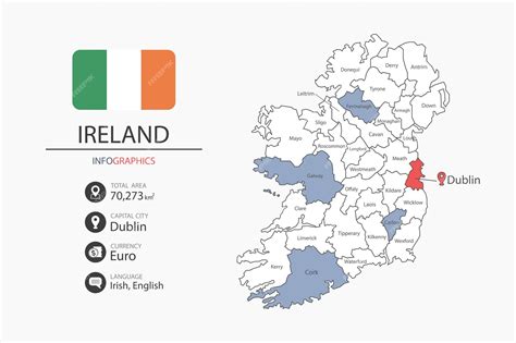 Premium Vector | Ireland map infographic elements with flag total areas Currency Language ...