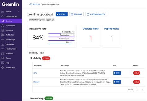 Image result for Software Reliability Test Tool