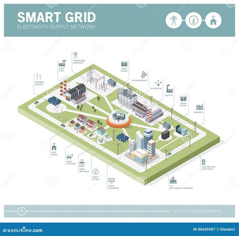 Smart Grid Technology Icon 的图像结果