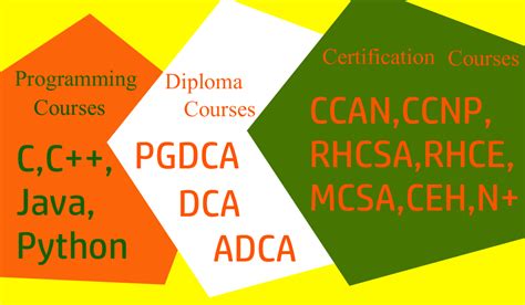 Image result for Open Technology Computer