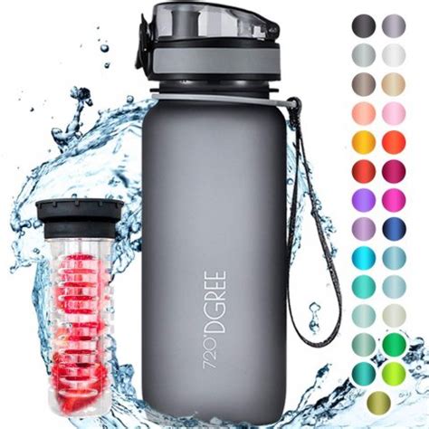 Keeping Yourself Hydrated is as Important as Benching Those Heavy ...