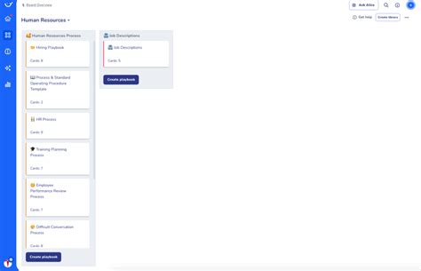 Image result for HR Process Taxonomy