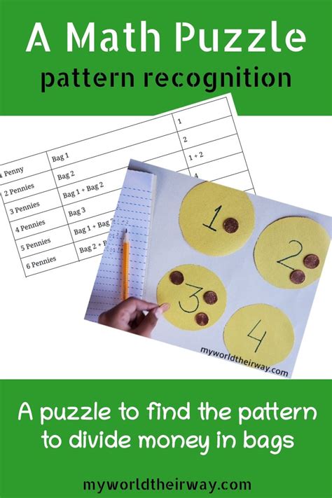 Image result for Find the Pattern Math