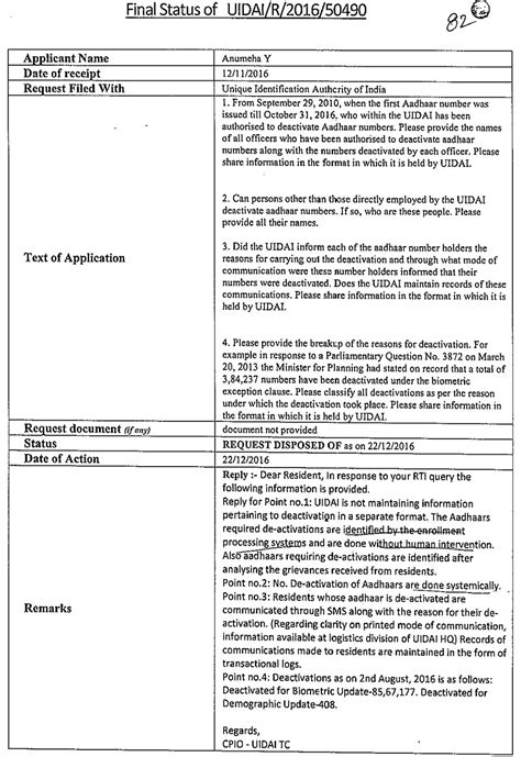 Aadhaar controversy: What rights of redressal do Indians have?