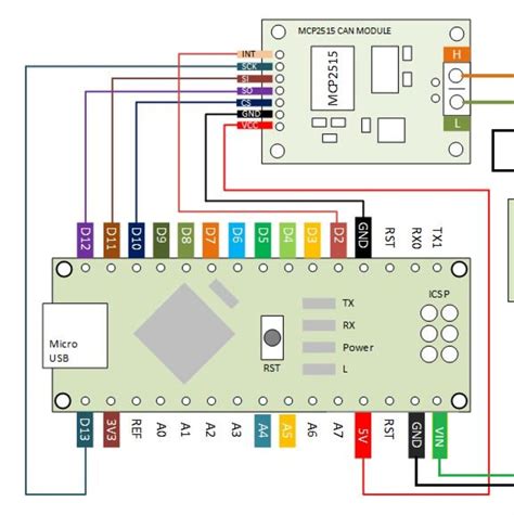 Arduino M-Bus Library 的图像结果
