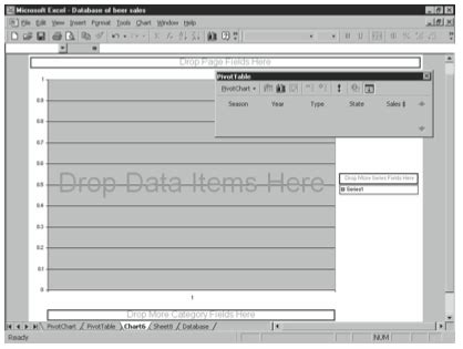 Image result for Standalone PivotChart