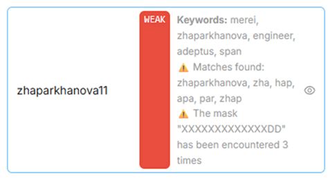 Development of a Method for Determining Password Formation Rules Using ...